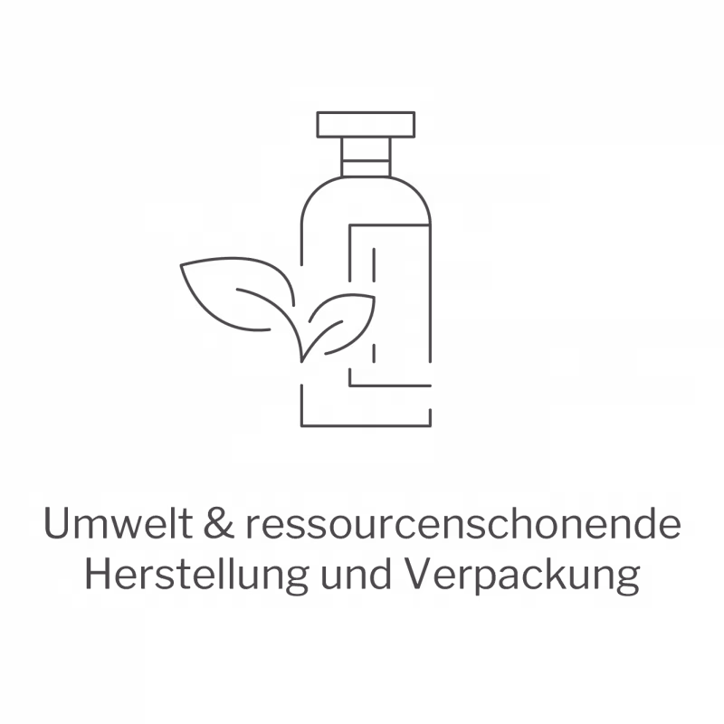 Umweltfreundliche Naturkosmetik